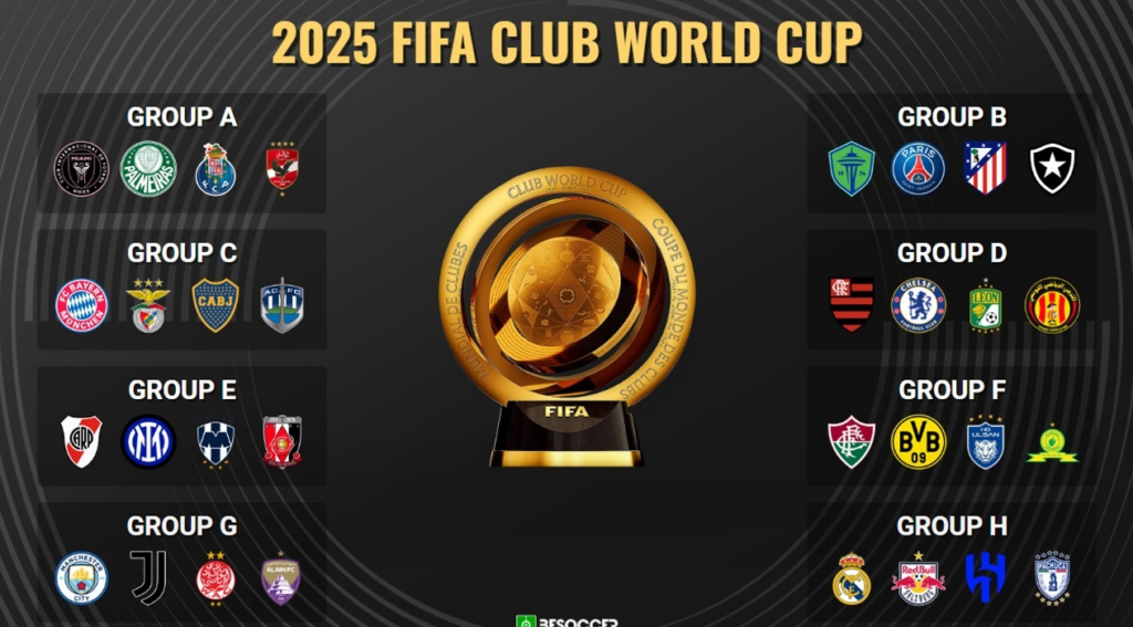 Club World Cup 2025 boosts flight sales to Miami and Los Angeles